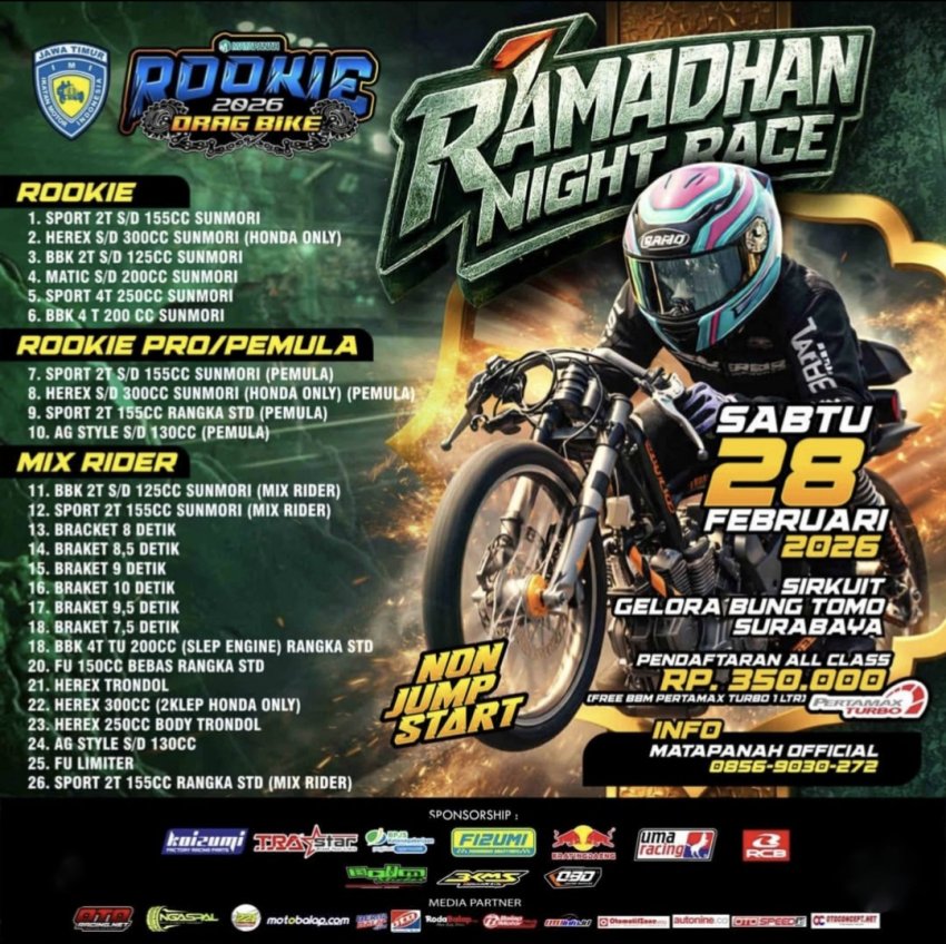 Preview - Ramadhan Night Race 2026, Surabaya : TAK ADA LAGI DONGENG BAJET INNOVA, DIPREDIKSI TEMBUS DIATAS 500 STARTER !