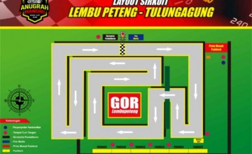 Preview - Anugrah Mandiri Race Cup 2020, Tulungagung : EVENT PRIMADONA PRIVATER & SEPAKAT TANPA PENONTON