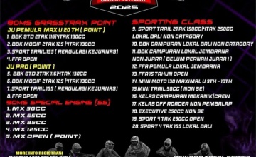 BOMS Grasstrack Motocross Championship 2025, Jembrana : MOTOR PENGGERAK GAIRAH OTOMOTIF PULAU DEWATA !