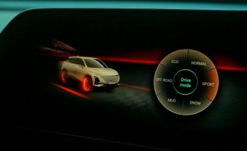 OMODA 5 GT AWD (4x4) Sajikan Enam Mode Berkendara Untuk Mendukung Daya Jelajah Lebih Luas