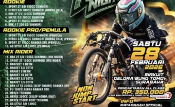 Preview - Ramadhan Night Race 2026, Surabaya : TAK ADA LAGI DONGENG BAJET INNOVA, DIPREDIKSI TEMBUS DIATAS 500 STARTER !