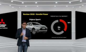 Pandemi Belum Reda, Ini 4 Strategi Jitu Mitsubishi Tembus Pasar Otomotif 2021